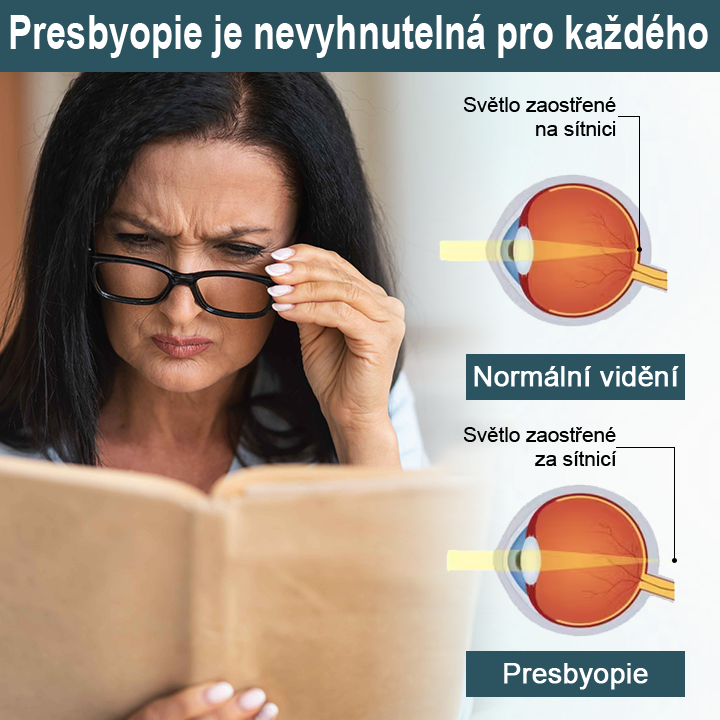 Oční kapky Timilk® optifusion nano sérum – nanotechnologie obnovuje jasný zrak, bez brýlí, bez chirurgického zákroku