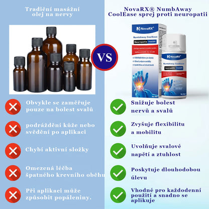 NumbAway CoolEase sprej proti neuropatii🔥