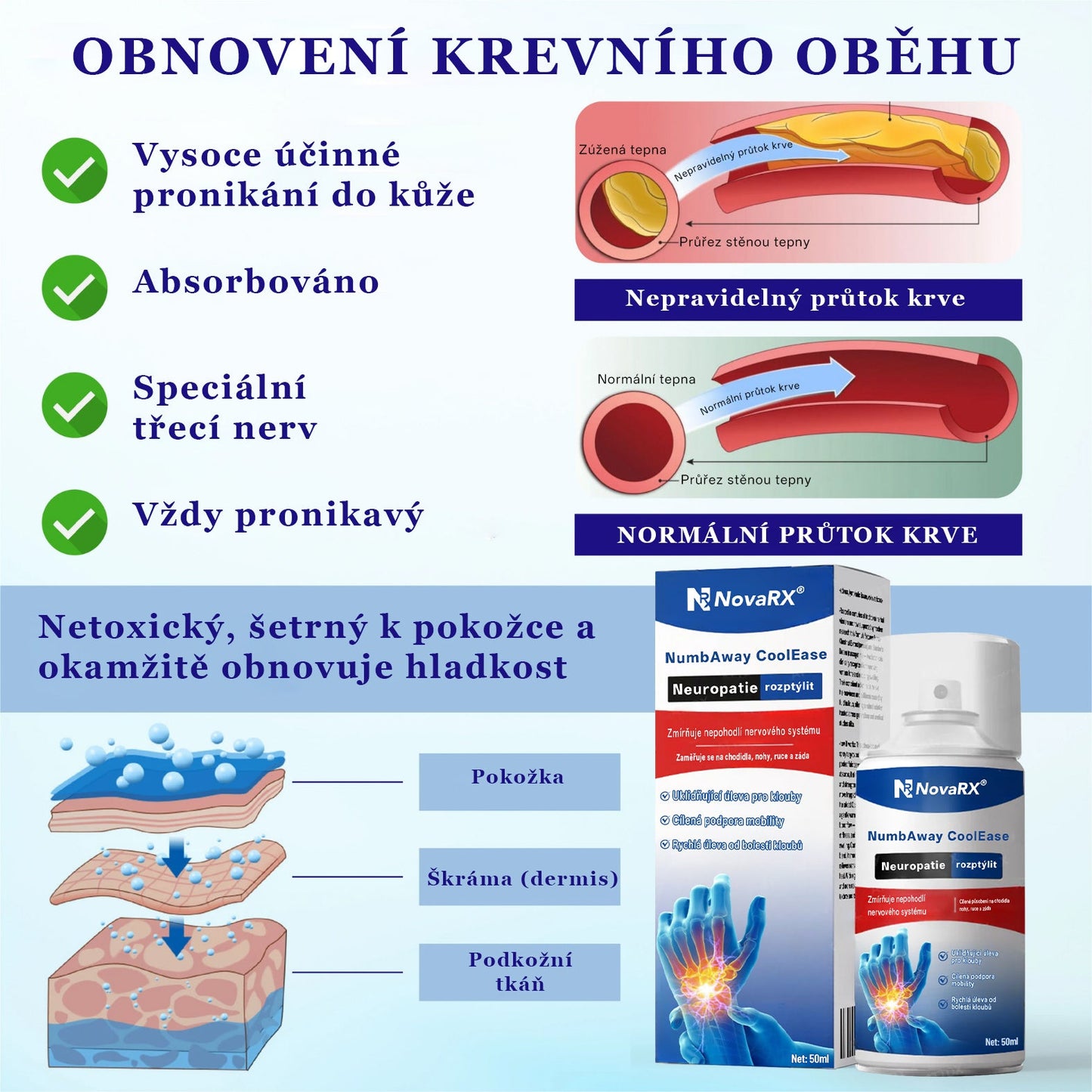 NumbAway CoolEase sprej proti neuropatii🔥