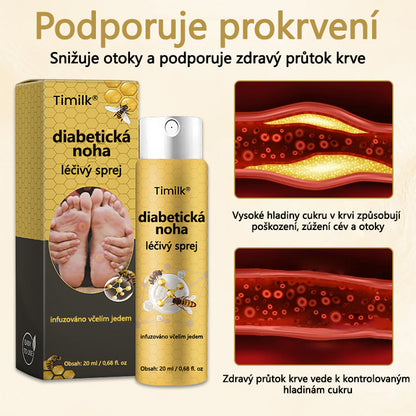 【Oficiální značkový obchod】Timilk® Sprej na hojení diabetické nohy - s obsahem včelího jedu🍃🍃