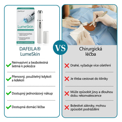 Laserové pero pro odstraňování znamének a bradavic DAFEILA® LumeSkin